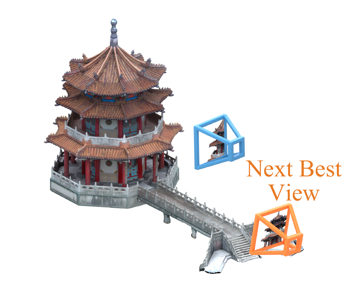 Two selected camera views