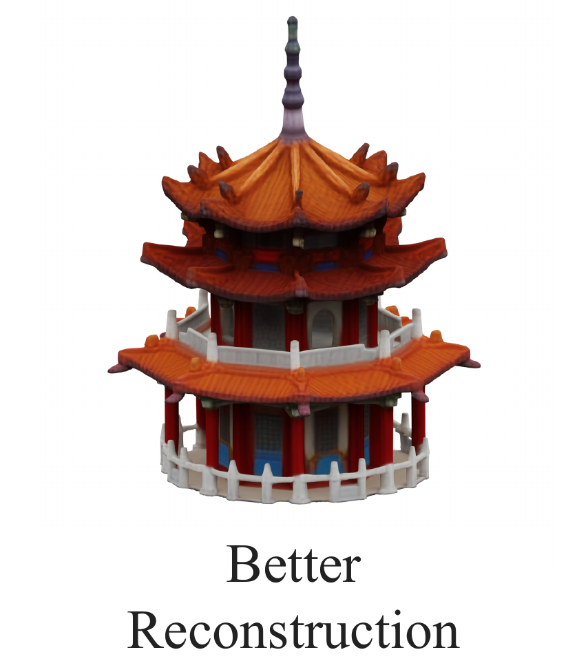 Completed reconstruction